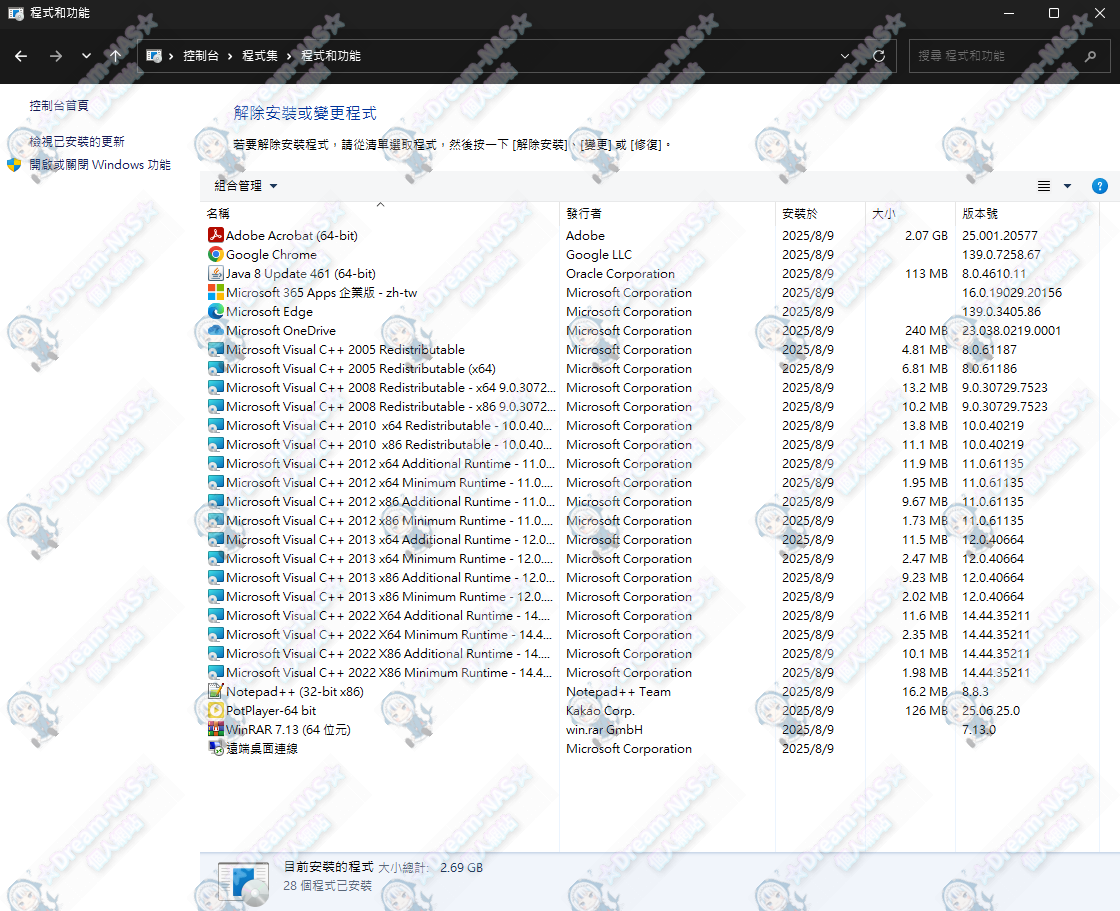 圖片[9]-【2025.10.15更新正常版】Win10含LTSC(22H2 19045.6159)+ Win11含LTSC(24H2 26100.4770) (17合1 已繞過TPM 、Secure Boot、強制登入 64位元繁體解鎖整合包)-☆Dream-NAS☆ 個人網站