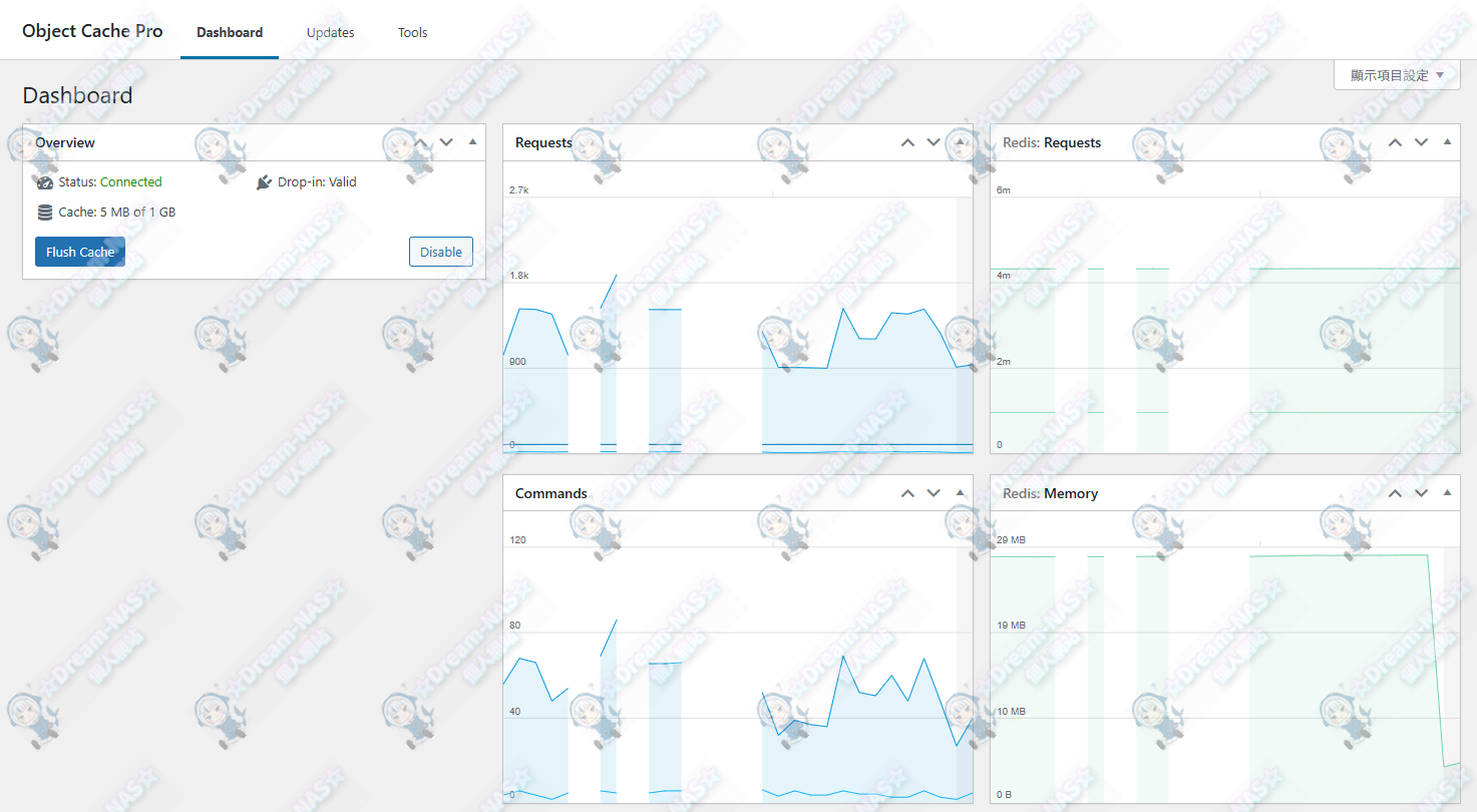 圖片[2]-(2025.12.05更新 WordPress暫存插件) Redis object cache Pro 1.25.1 解鎖版-☆Dream-NAS☆ 個人網站